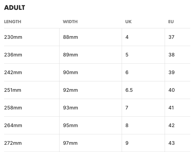 Table of sizes